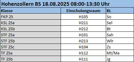 einschulung hz