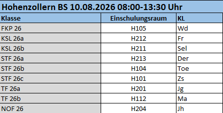 einschulungstag hz